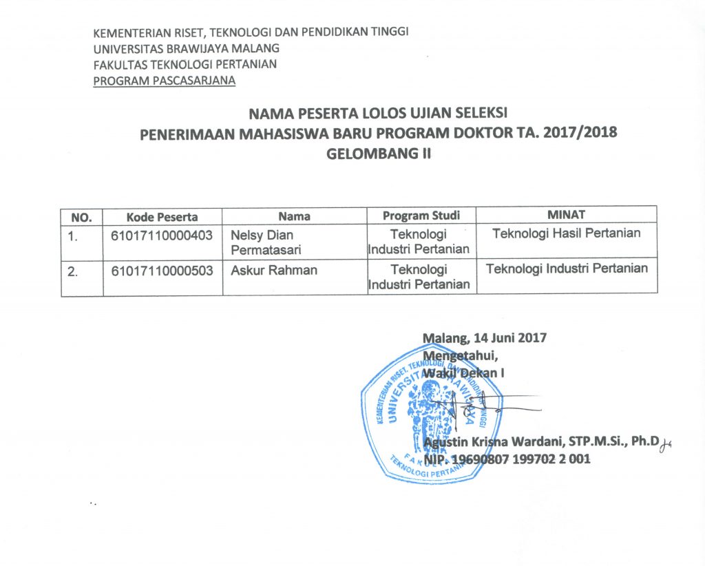 penerimaan doktor gel II 2017