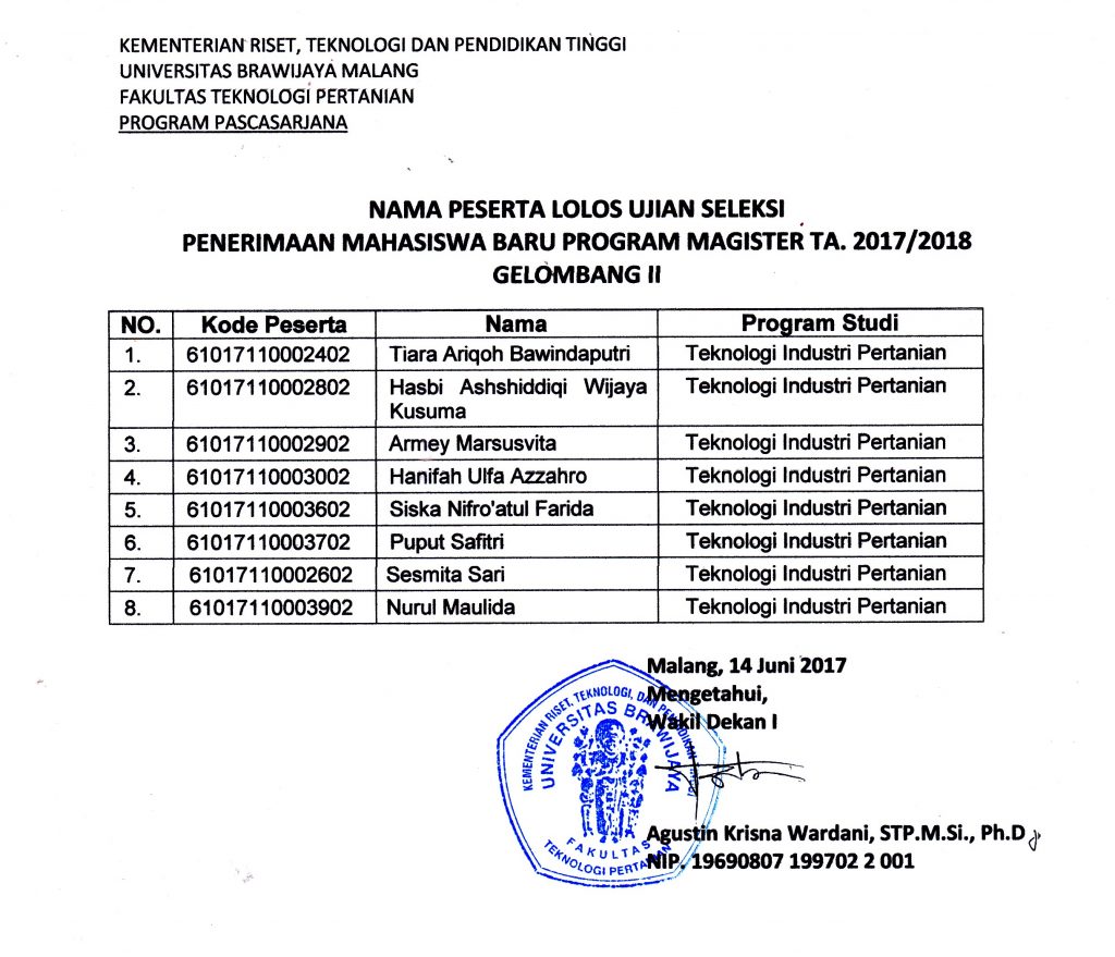 penerimaan s2 tip(1) gel II 2017