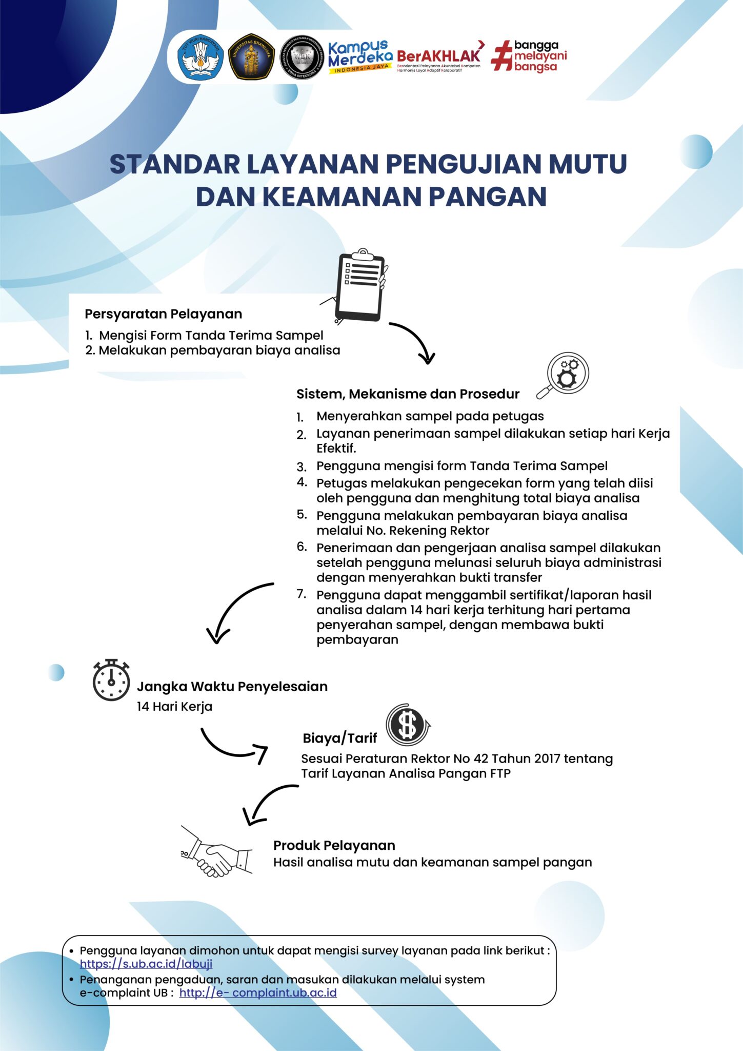 Laboratorium Pengujian Mutu Keamanan Pangan Departemen Ilmu Pangan